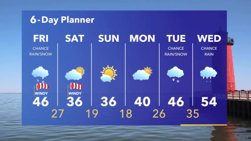 Weather Webcast with Meteorologist Stephanie Barichello