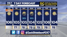 Austin weather: Heat advisories and warnings continue