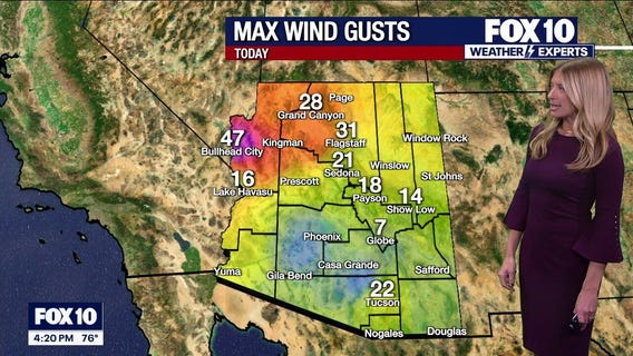 Arizona weather forecast: High pressure system brings above-average highs to the Valley
