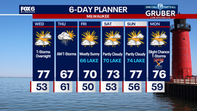 Weather Webcast with Chief Meteorologist Tom Wachs