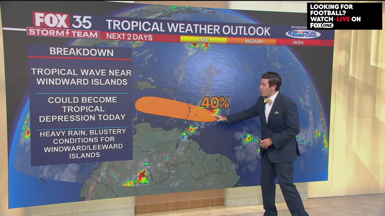 Tracking the Tropics: August 24, 2025