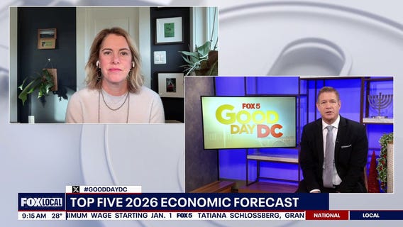 2026 Economic Forecast