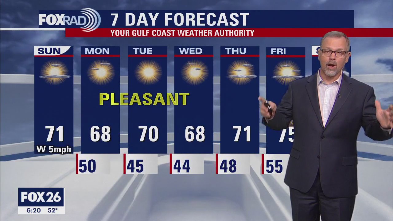 FOX 26 Houston Weather Forecast | FOX 26 Houston