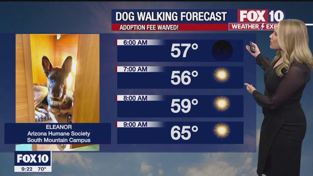 Evening Weather Forecast - 10/30/22