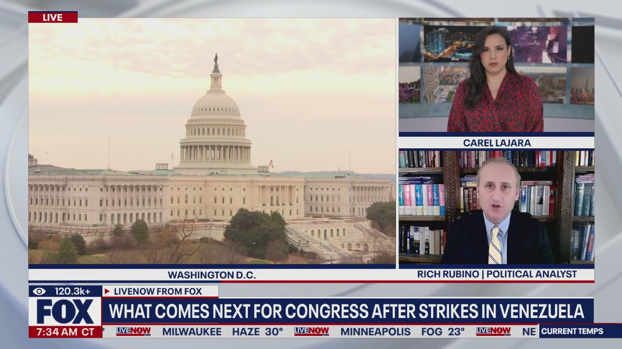 What comes next for Congress after strikes