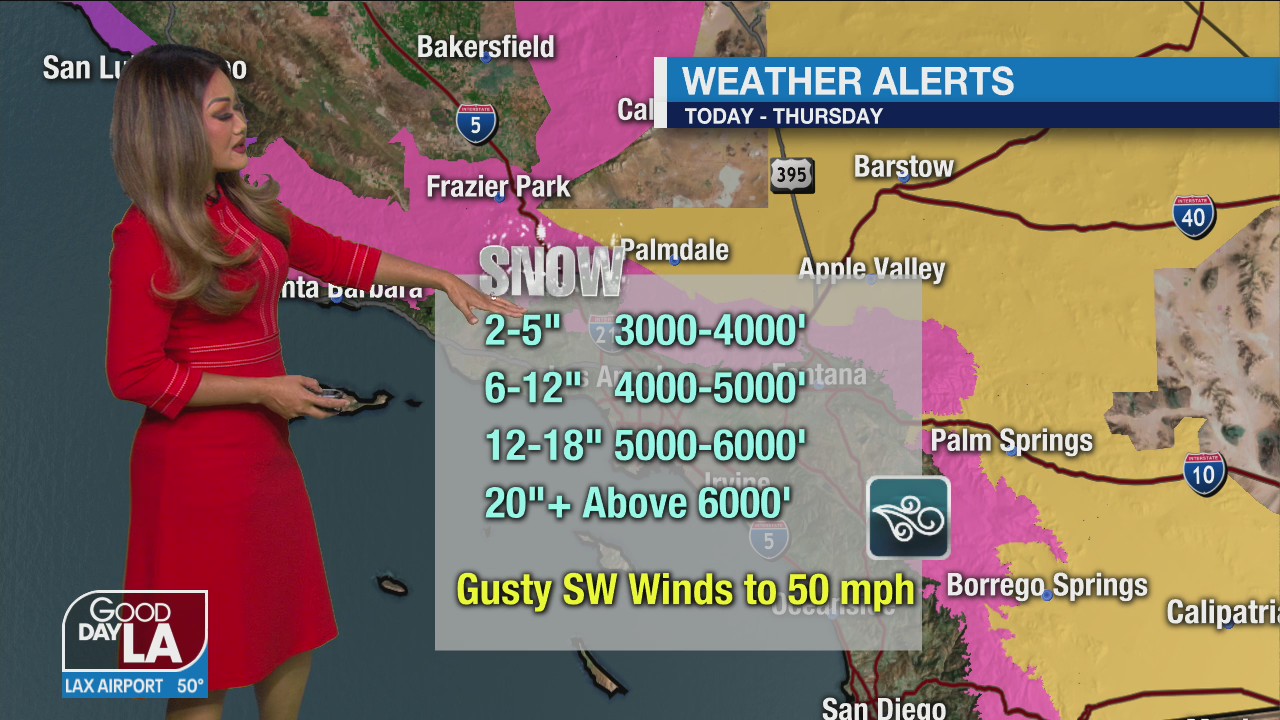 Weather Forecast for Tuesday, March 9