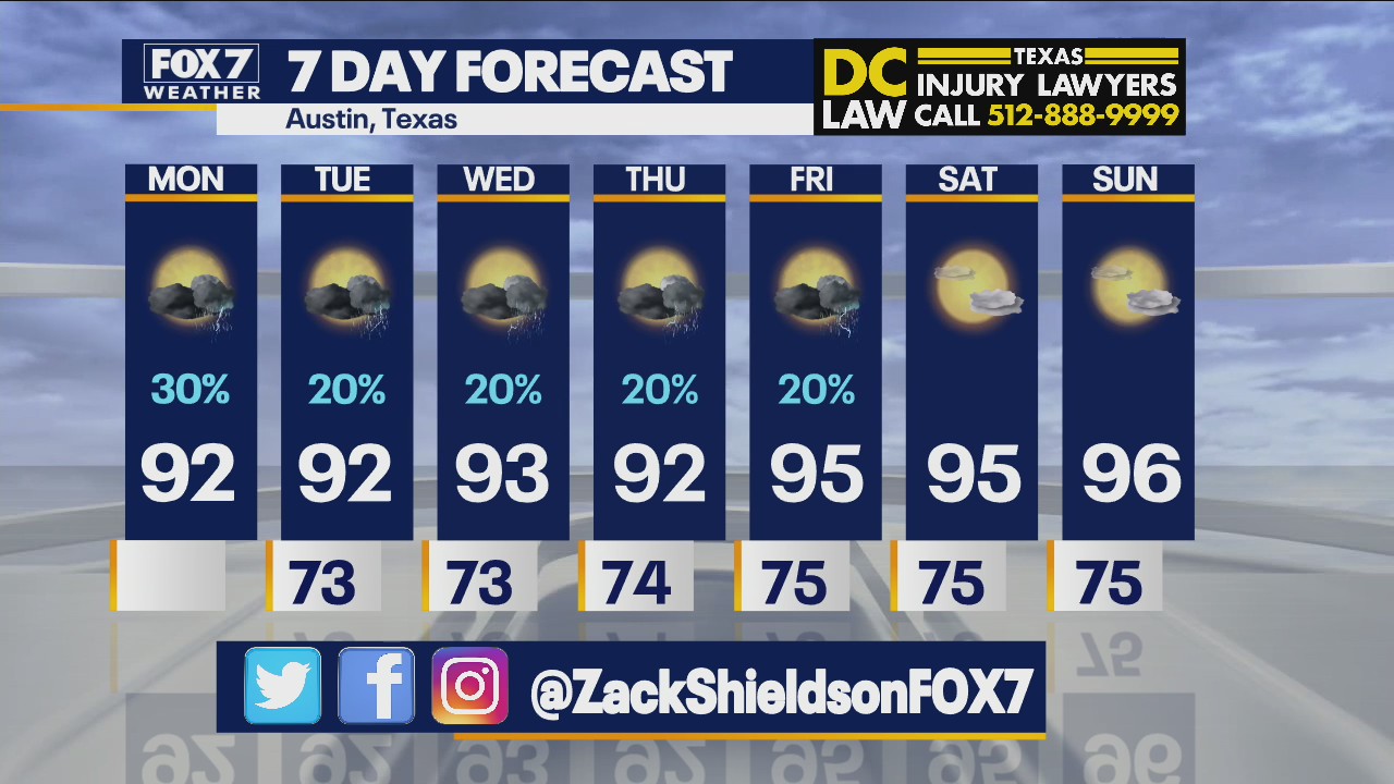 Morning weather forecast for July 12, 2021
