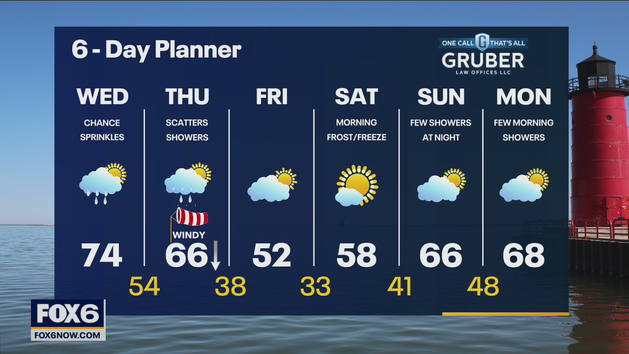Weather webcast with Rob Haswell