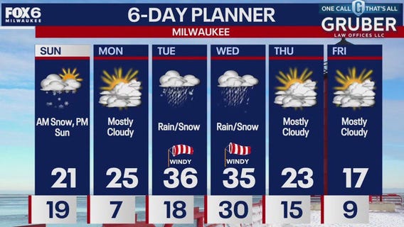 Weather webcast with Lisa Michaels