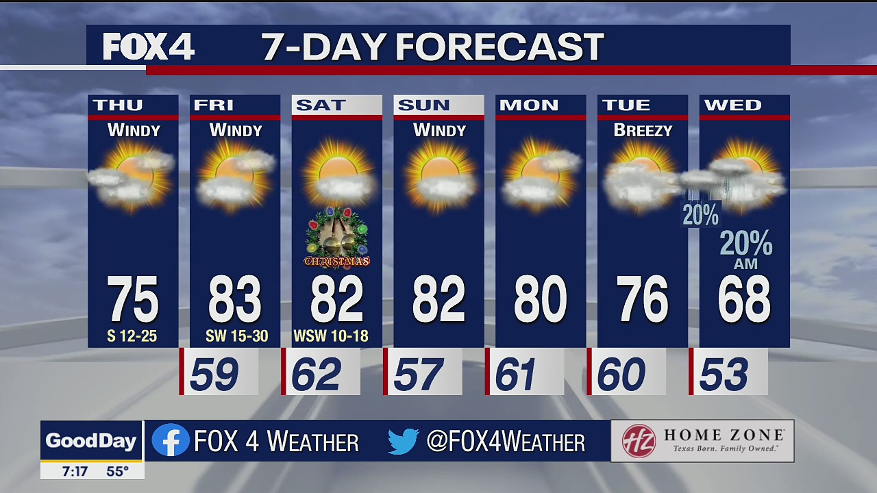Dec. 23 morning forecast