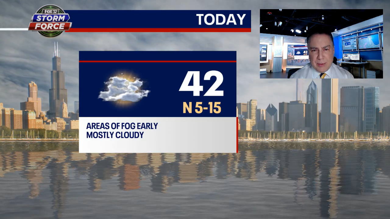 Chicago weather: 50s coming this week | FOX 32 Chicago
