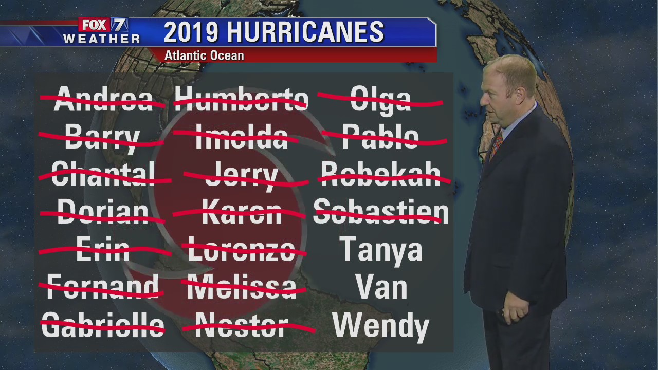 Evening weather forecast for December 3