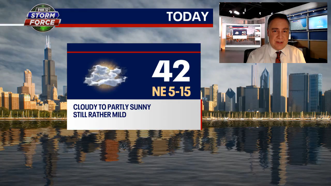 Chicago weather: 12 straight days of above-normal temps
