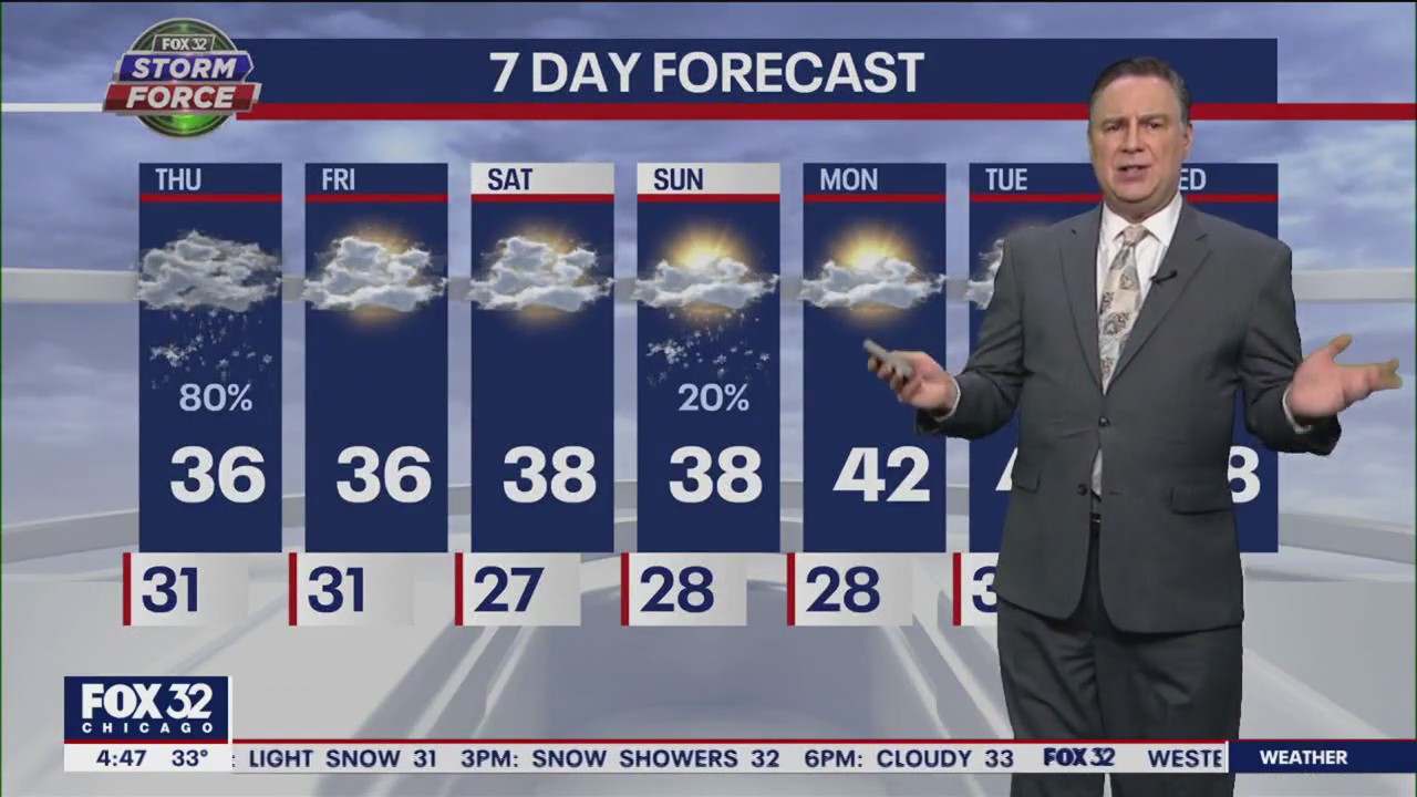 Thursday morning forecast for Chicagoland on Jan. 5th