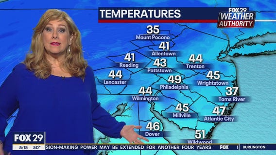 Weather Authority: 7-Day Forecast