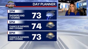 Chicago weather: Severe storms possible through this evening