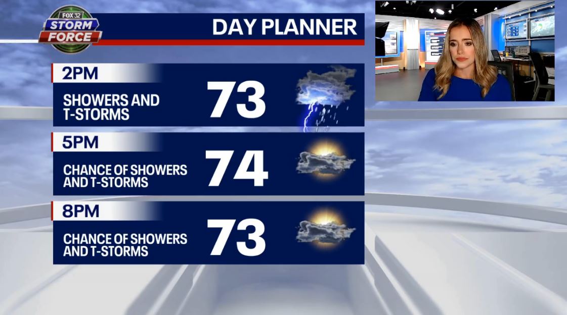 Chicago weather: Severe storms possible through this evening