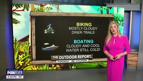 Outdoor Report for May 8