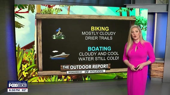 Outdoor Report for May 8