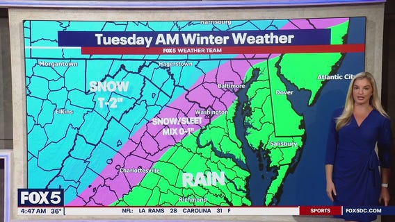 DC weather: Snow, rain mix likely on Tuesday