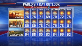 Monday night weather video forecast update - July 15, 2019