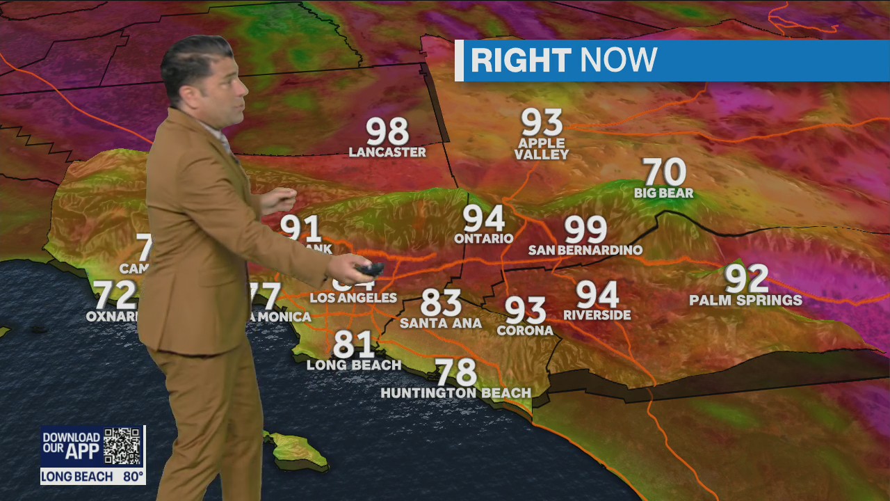 Weather Forecast for Monday, August 8