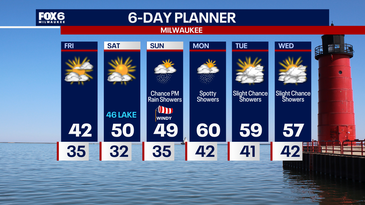 Weather Webcast with Tom Wachs