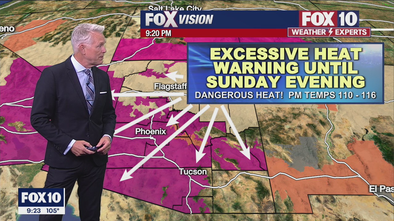 Evening Weather Forecast - 6/10/22