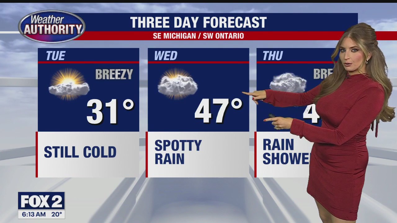 Cold Tuesday in Metro Detroit, but milder temps are on the way