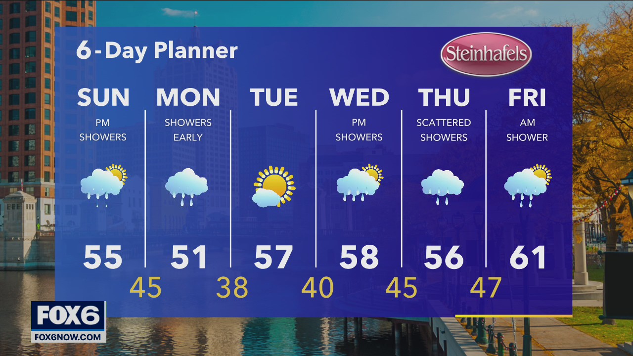 Weather Webcast with A.J. Waterman