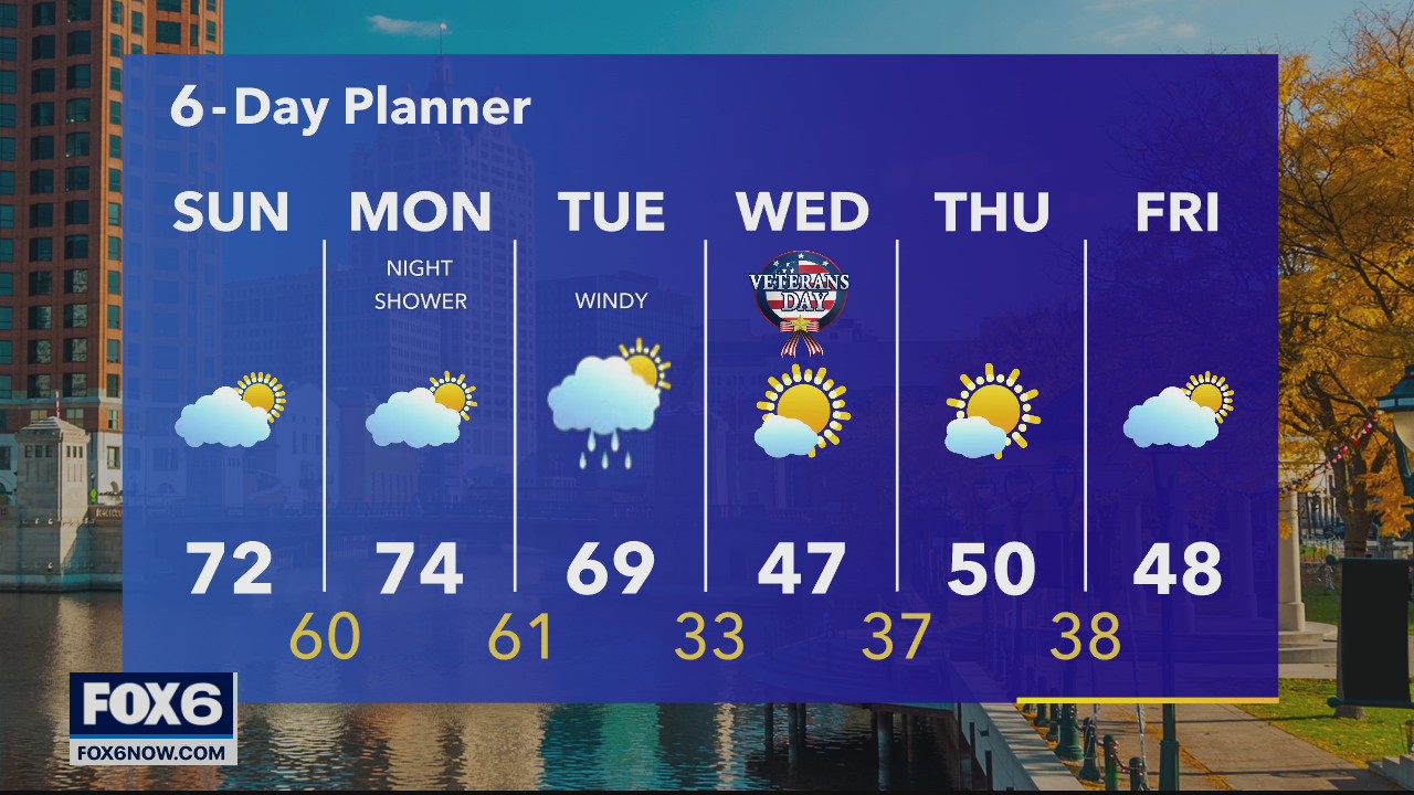 Weather Webcast with Eric Manges