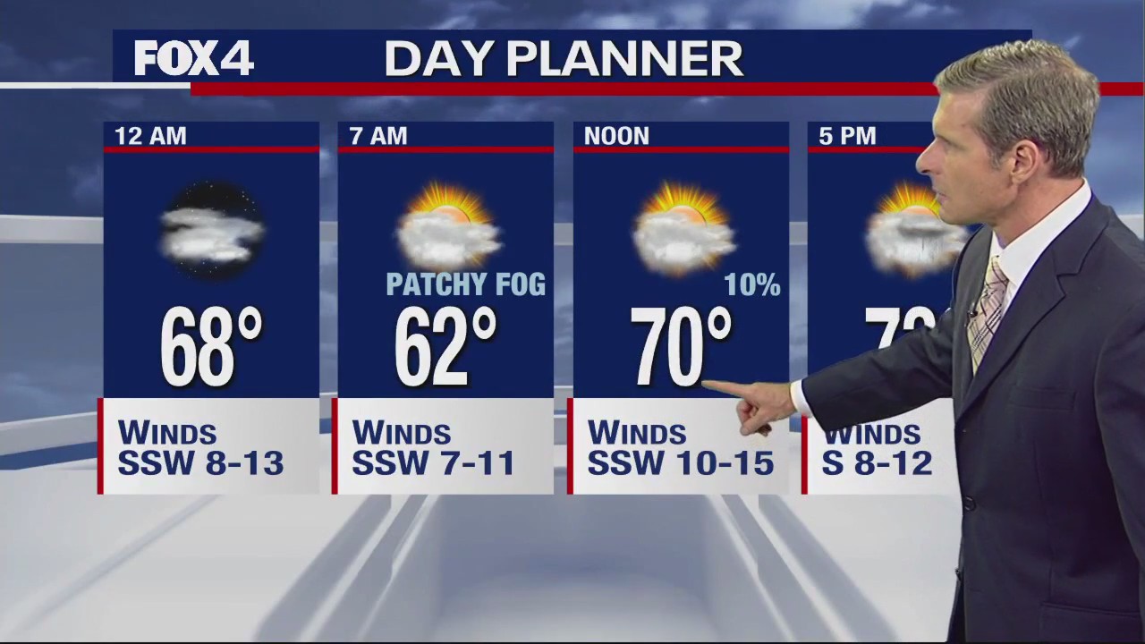 Dallas Weather: Dec 5 overnight forecast