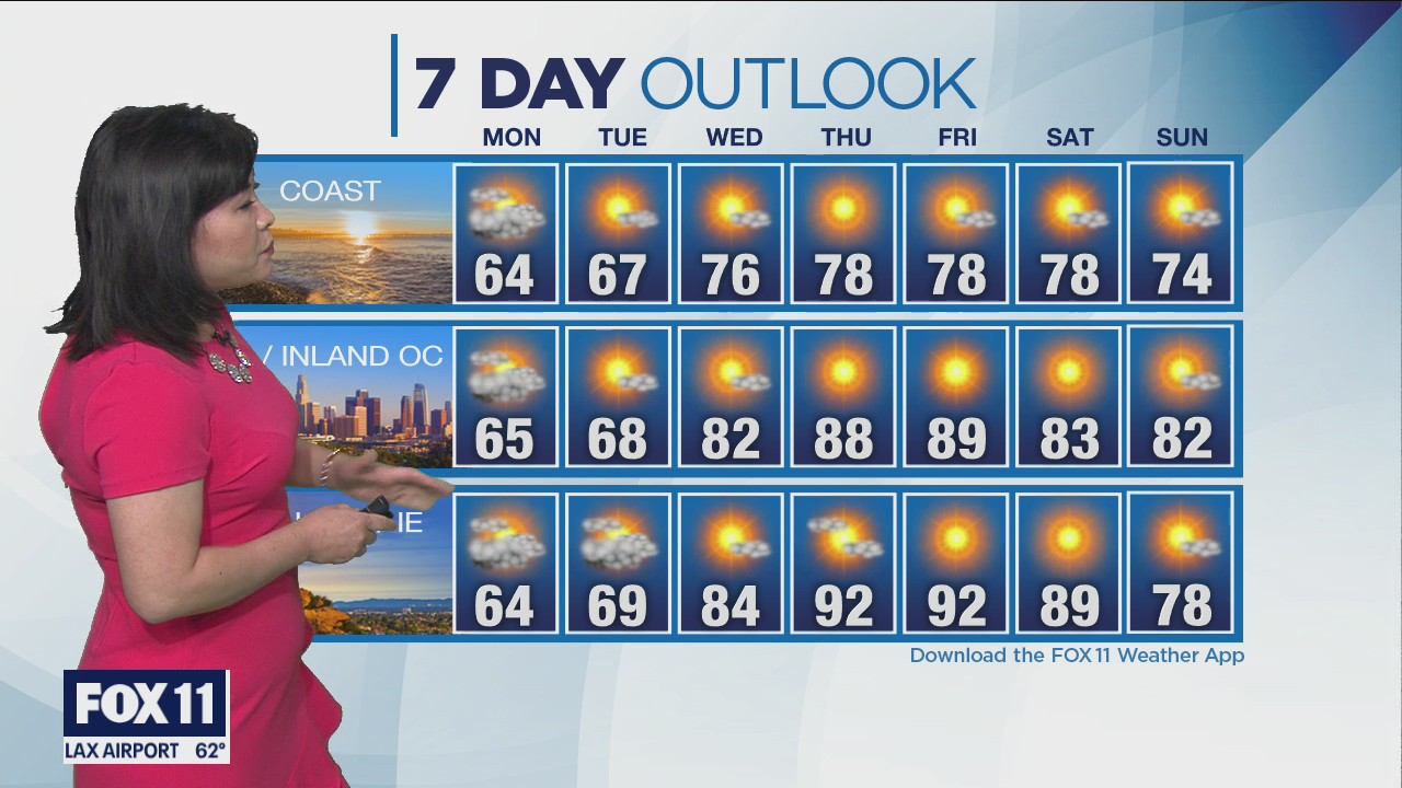 Weather Forecast for Sunday, April 25