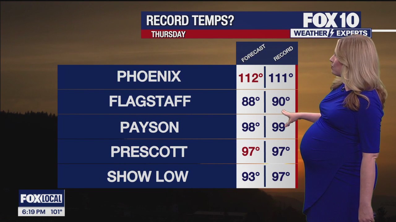 6 p.m. Weather Forecast - 6/3/24