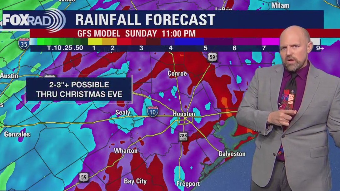 FOX 26 Houston Weather Forecast