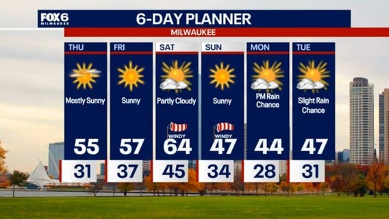 Weather Webcast with Holly Baker