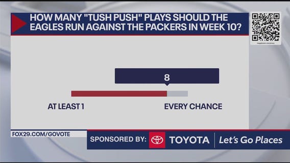 How many Tush Push plays should the Eagles run against the Packers?