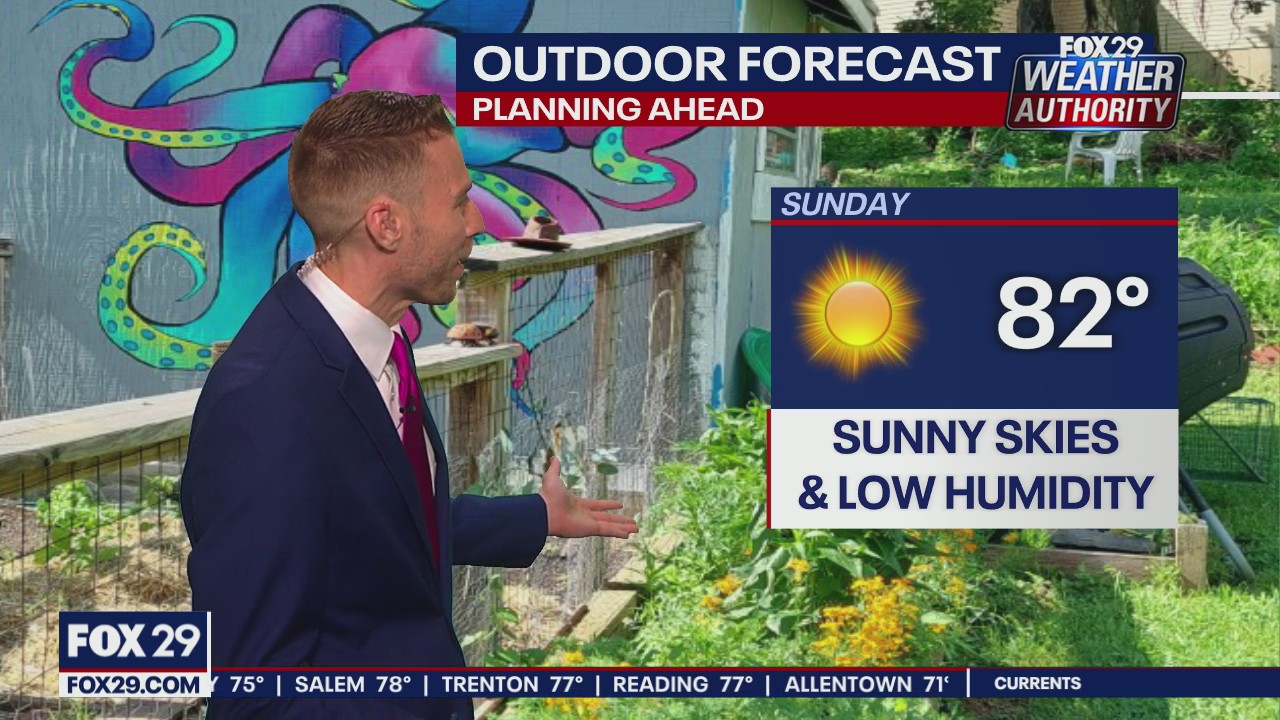 Weather Authority: 6 p.m. Saturday forecast
