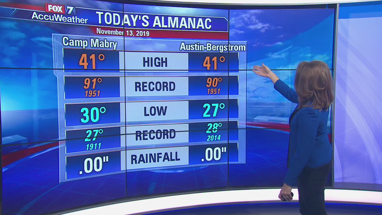 Evening weather forecast for November 13, 2019