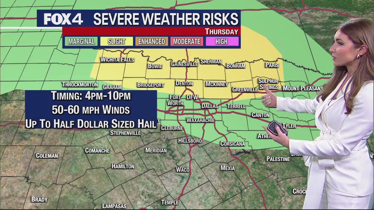 Dallas Weather: Sept. 21 morning forecast