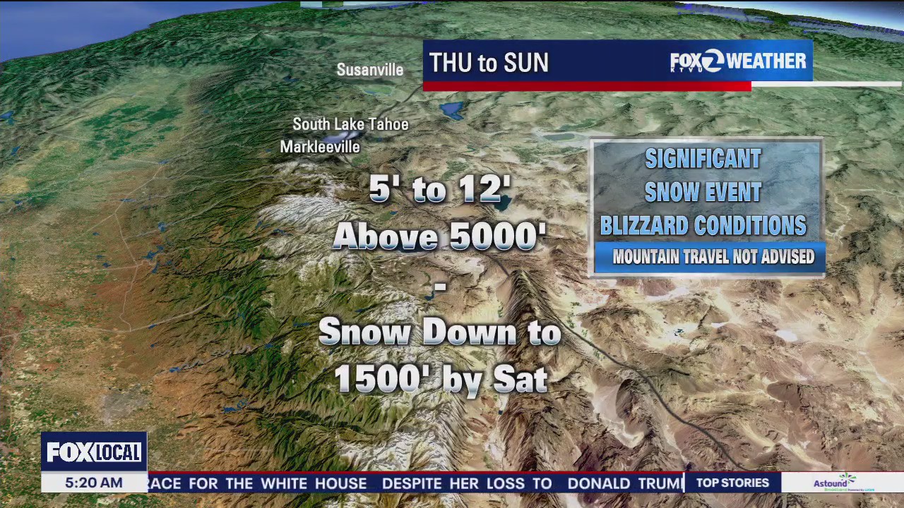 Significant snow event ahead