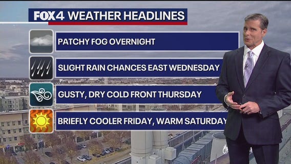 Dallas Weather: Dec. 16 evening forecast