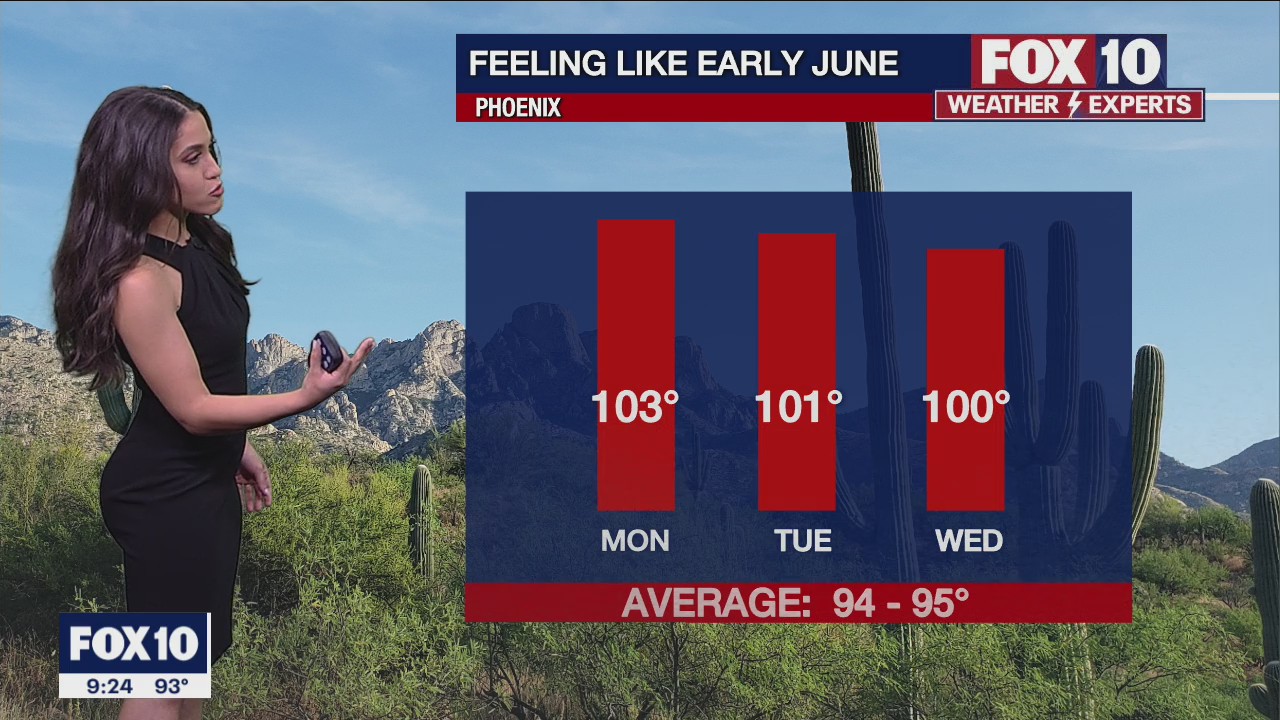 Evening Weather Forecast - 5/15/22