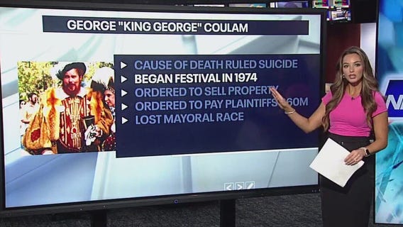 Legal troubles for late founder of Texas Renaissance Festival