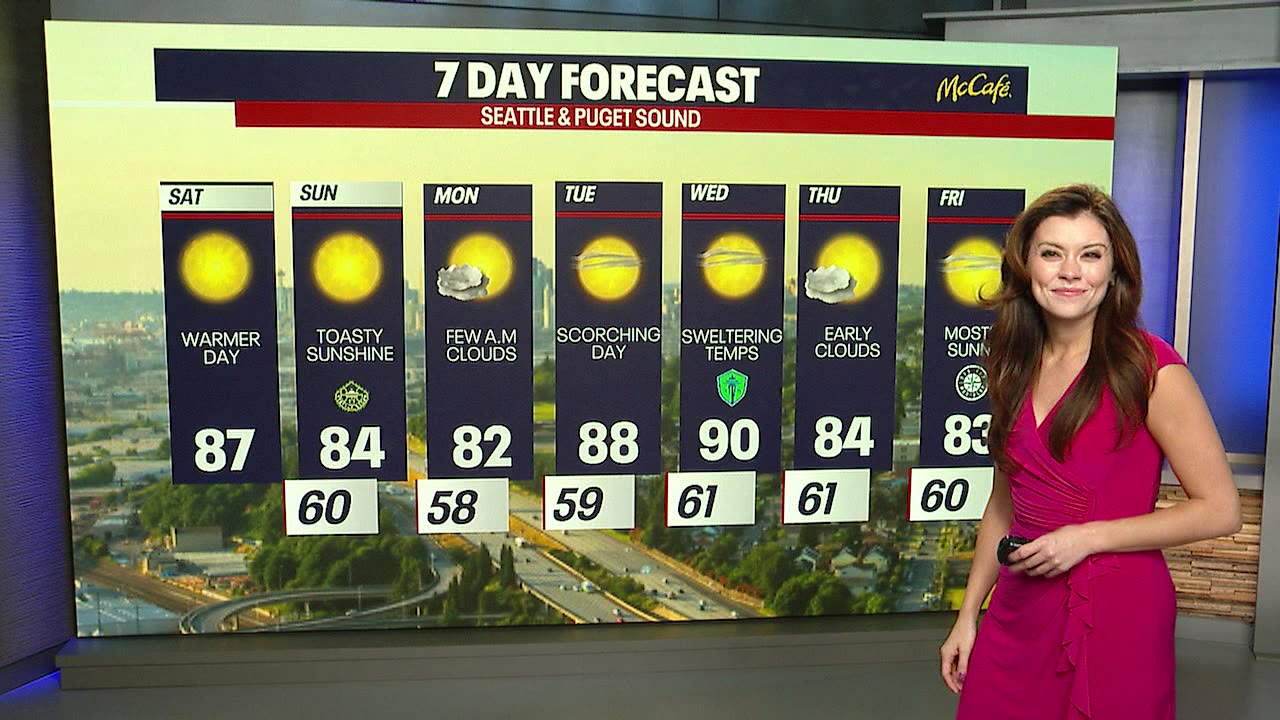 Seattle weather: Dry, sunny and hot on repeat