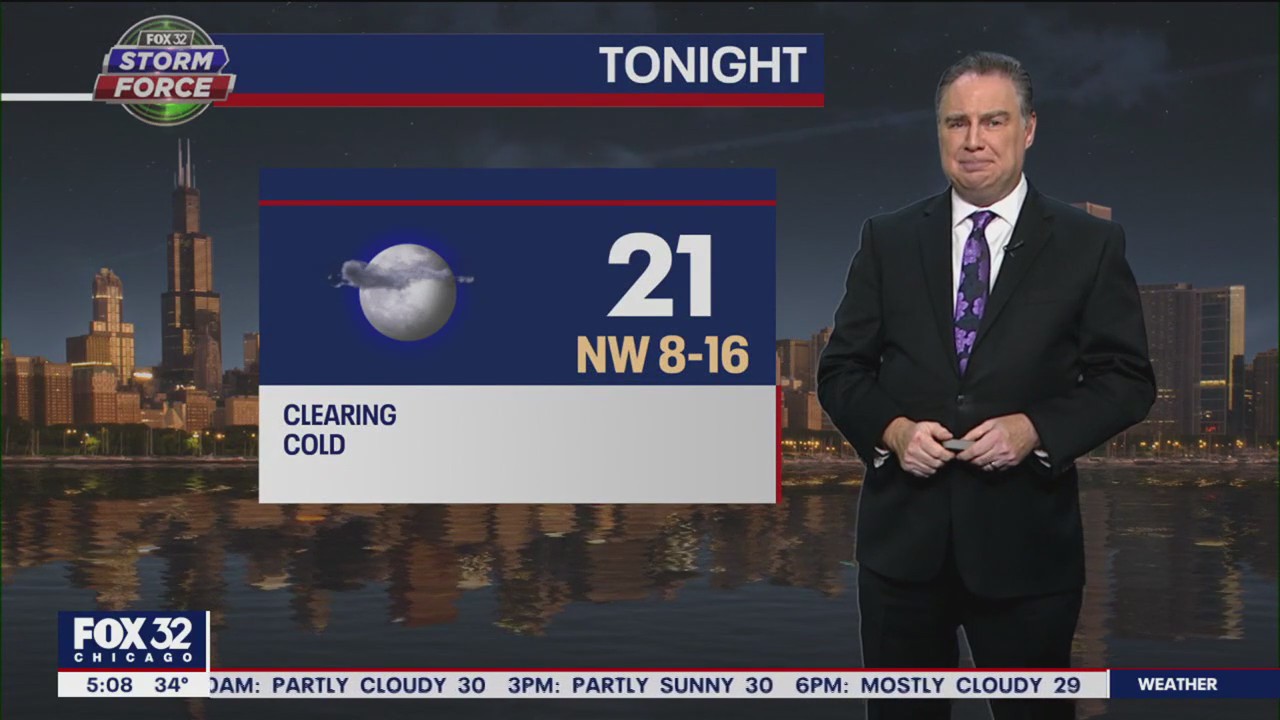 Chicago weather: Blustery winds and potential snow showers