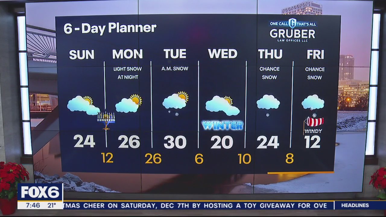 Weather Webcast with Meteorologist Stephanie Barichello