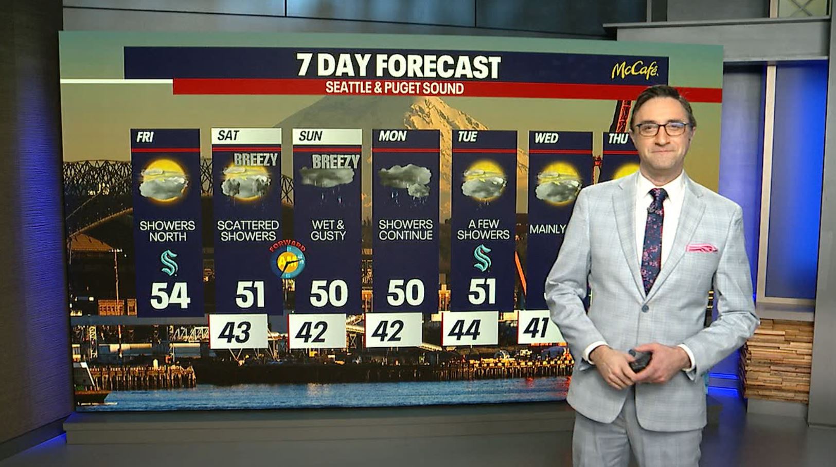 Seattle weather: Breezy and wet weekend