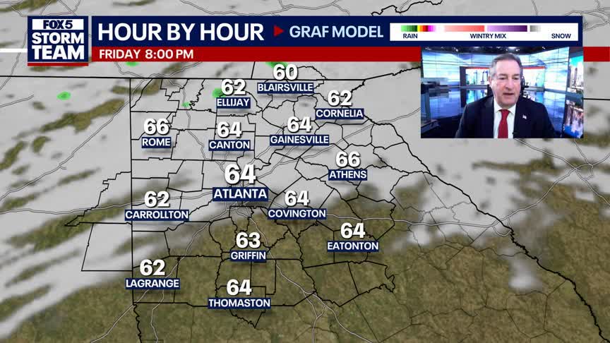 Friday Afternoon Weather Update