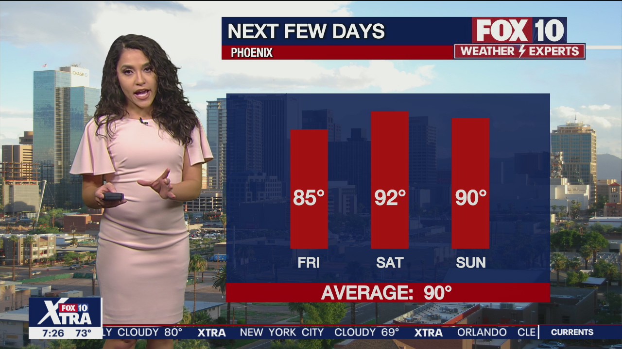 7PM Weather Forecast - 10/14/2021